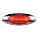 Optronics Millennium Series LED Lights