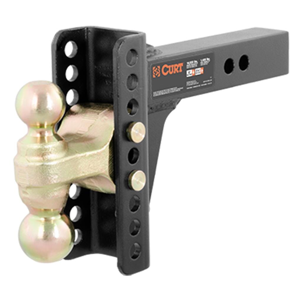 Channel Mounts & Adjustable Ball Mounts
