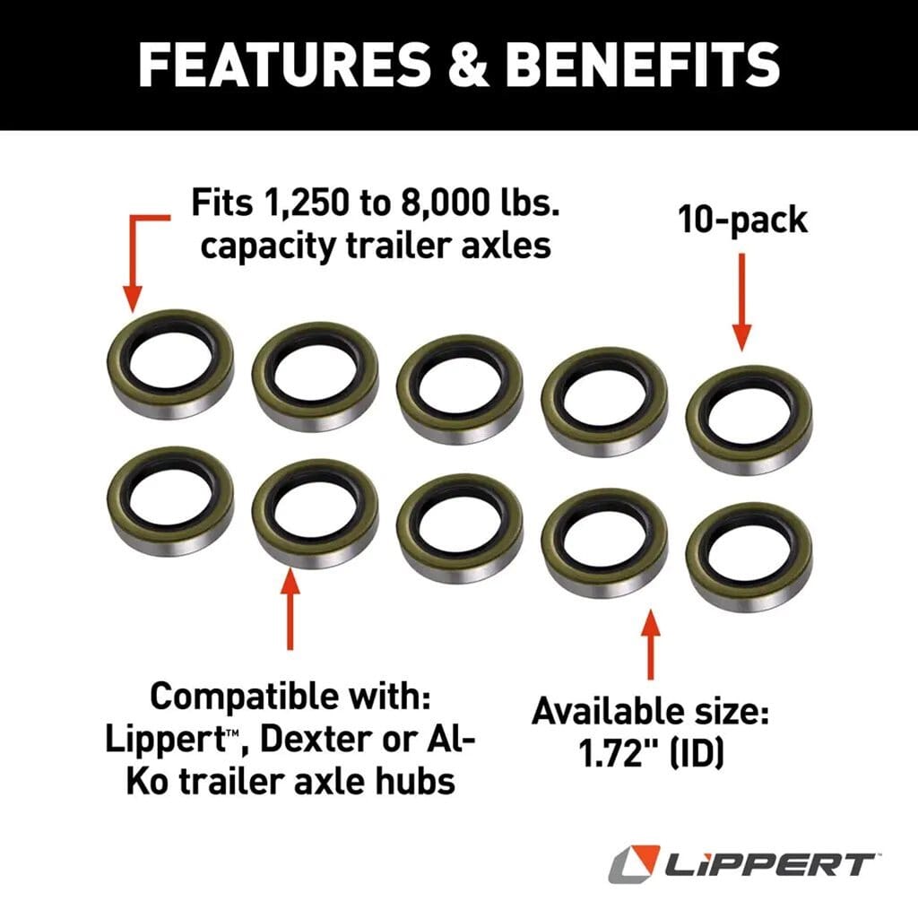 seal様おまとめ Lippert® Double Lip Grease Seal - 1.72