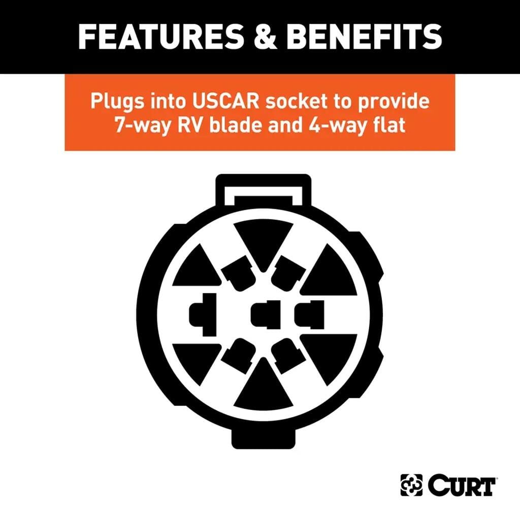 CURT Curt Dual-Output 7 & 4-Way Connector (Plugs into USCAR