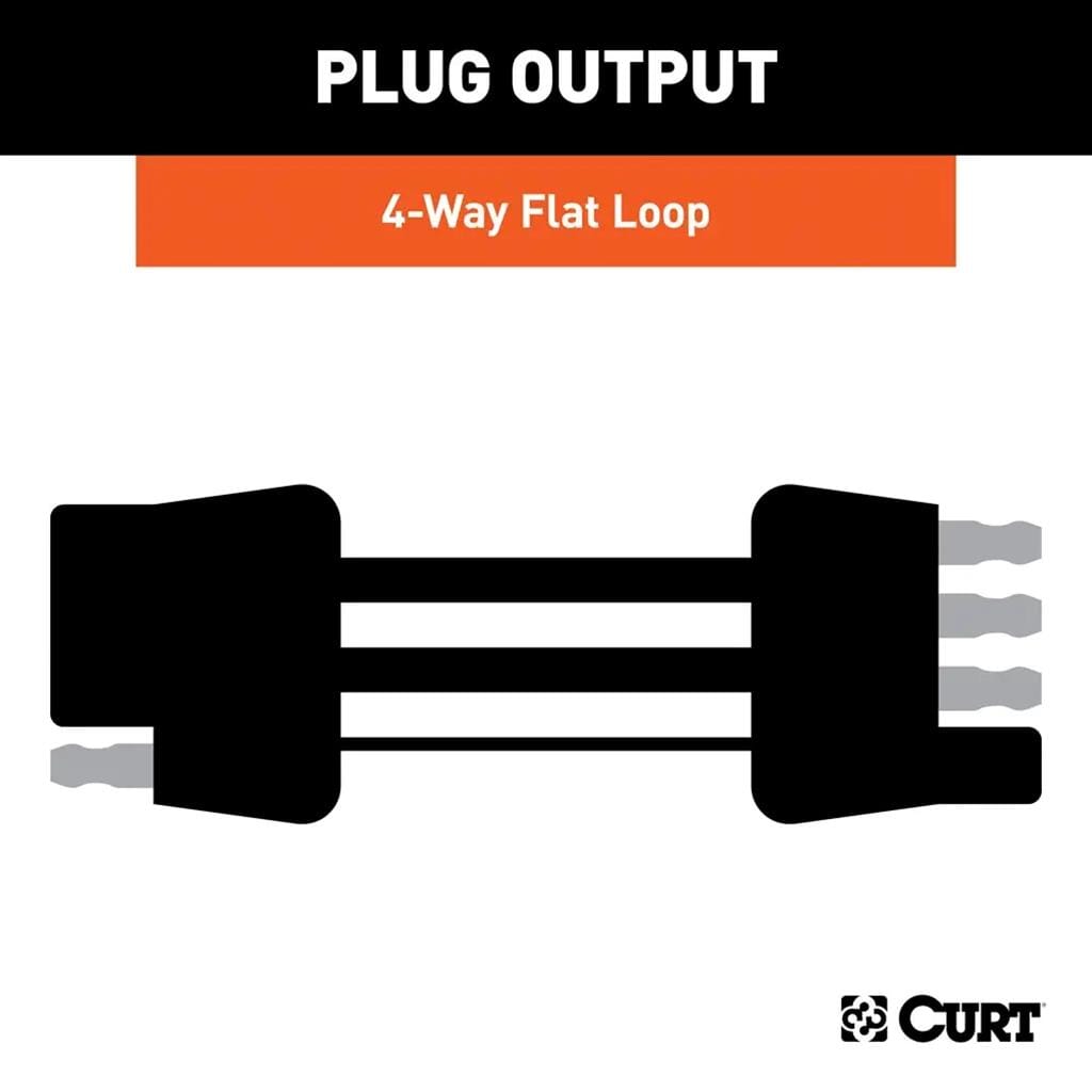 CURT Curt Custom Towed-Vehicle RV Wiring Harness, Select Jeep