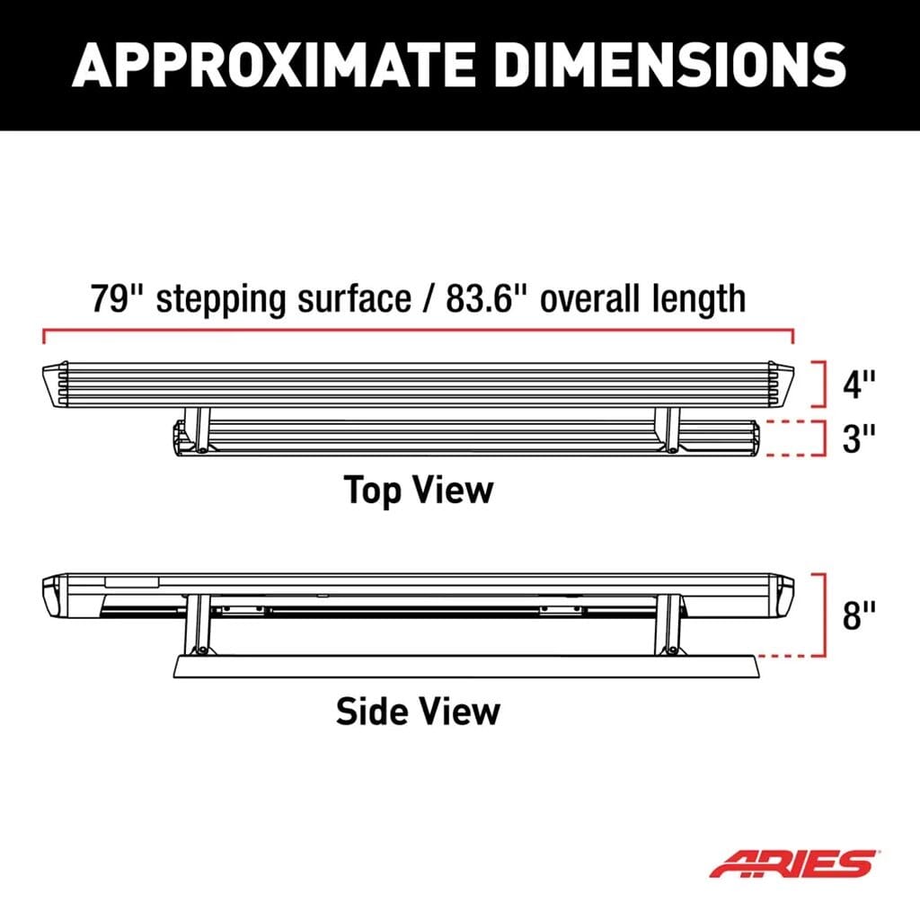 Aries MAP Aries ActionTrac 83.6
