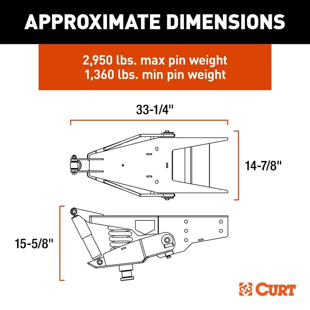 CURT MAP CURT Helux Coil-Spring 5th Wheel Pin Box, 2,950 lbs. Pin