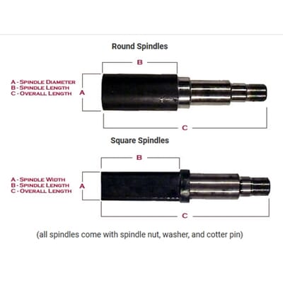 2-Pack BT8 Trailer Spindle – 1.5" Shank, 1 1/2" Diameter, 2,000 Lbs. Capacity, Direct Fit