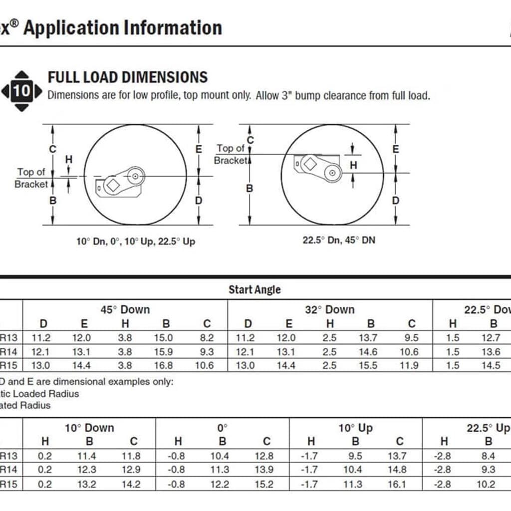 Dexter Torflex Torsion Axle 3,500 lb. #10 Dexter® Torflex® Rubber