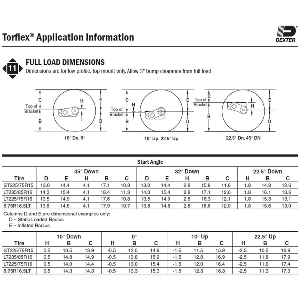 Dexter Torflex Torsion Axle 5,200 lb. #11 Dexter® Torflex® Rubber