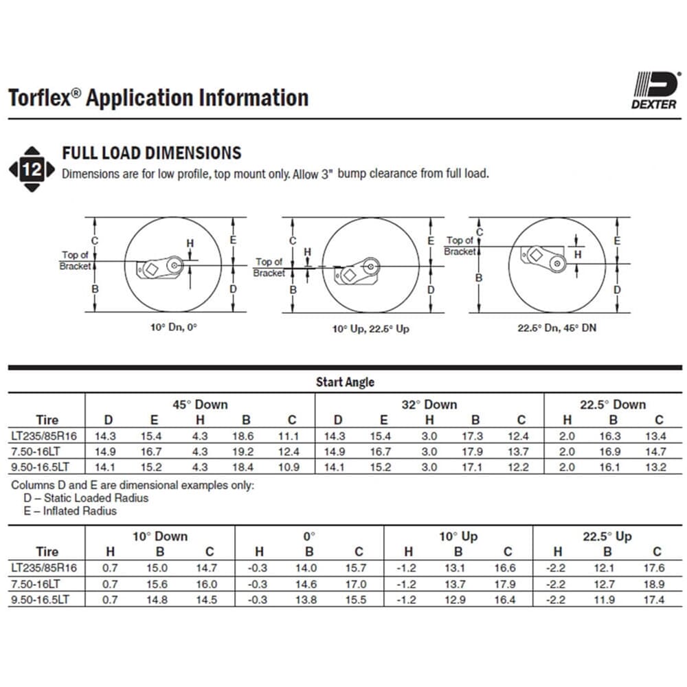 Dexter Torflex Torsion Axle 7,000 lb. #12 Dexter® Torflex® Rubber