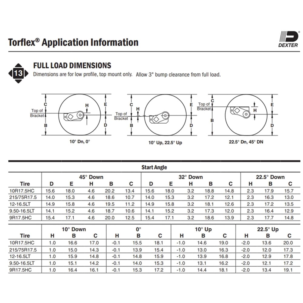 Dexter Torflex Torsion Axle 8,000 lb. #13 Dexter® Torflex® Rubber